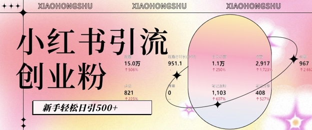 小红书私域引流无脑操作法：AI生成内容，粉丝自动转化，新手轻松日引500+创业粉-来缘阁