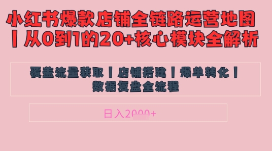 别再乱投流了！小红书店铺精细化运营让爆款笔记自己涨粉的底层逻辑​，日入1k-来缘阁