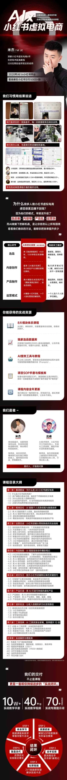 单号月收3w+，小红书低成本搞钱课《AI×小红书虚拟电商》全套-来缘阁