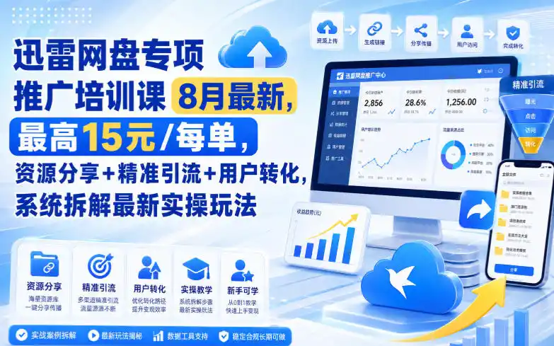 迅雷网盘专项推广培训课8月最新，最高15米/每单，资源分享+精准引流+用户转化，系统拆解最新实操玩法(更新0824)-来缘阁