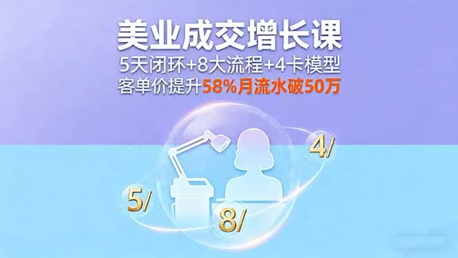 美业成交增长课，5天闭环+8大流程+4卡模型，客单价提升58%月流水破50万-来缘阁