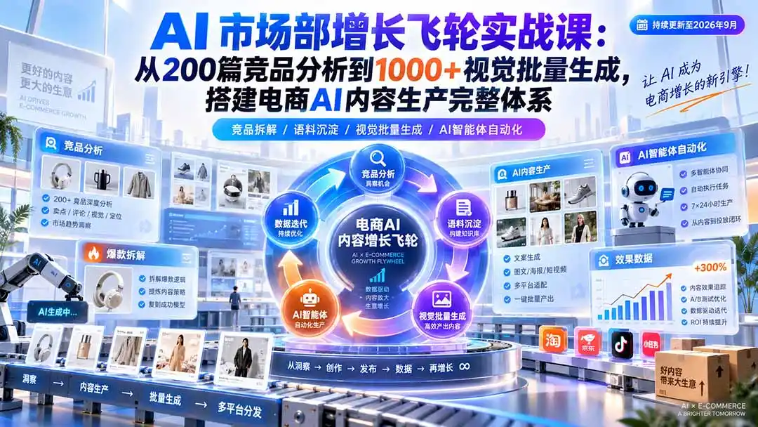 AI 市场部增长飞轮实战课：从200篇竞品分析到1000+视觉批量生成，搭建电商AI内容生产完整体系-来缘阁