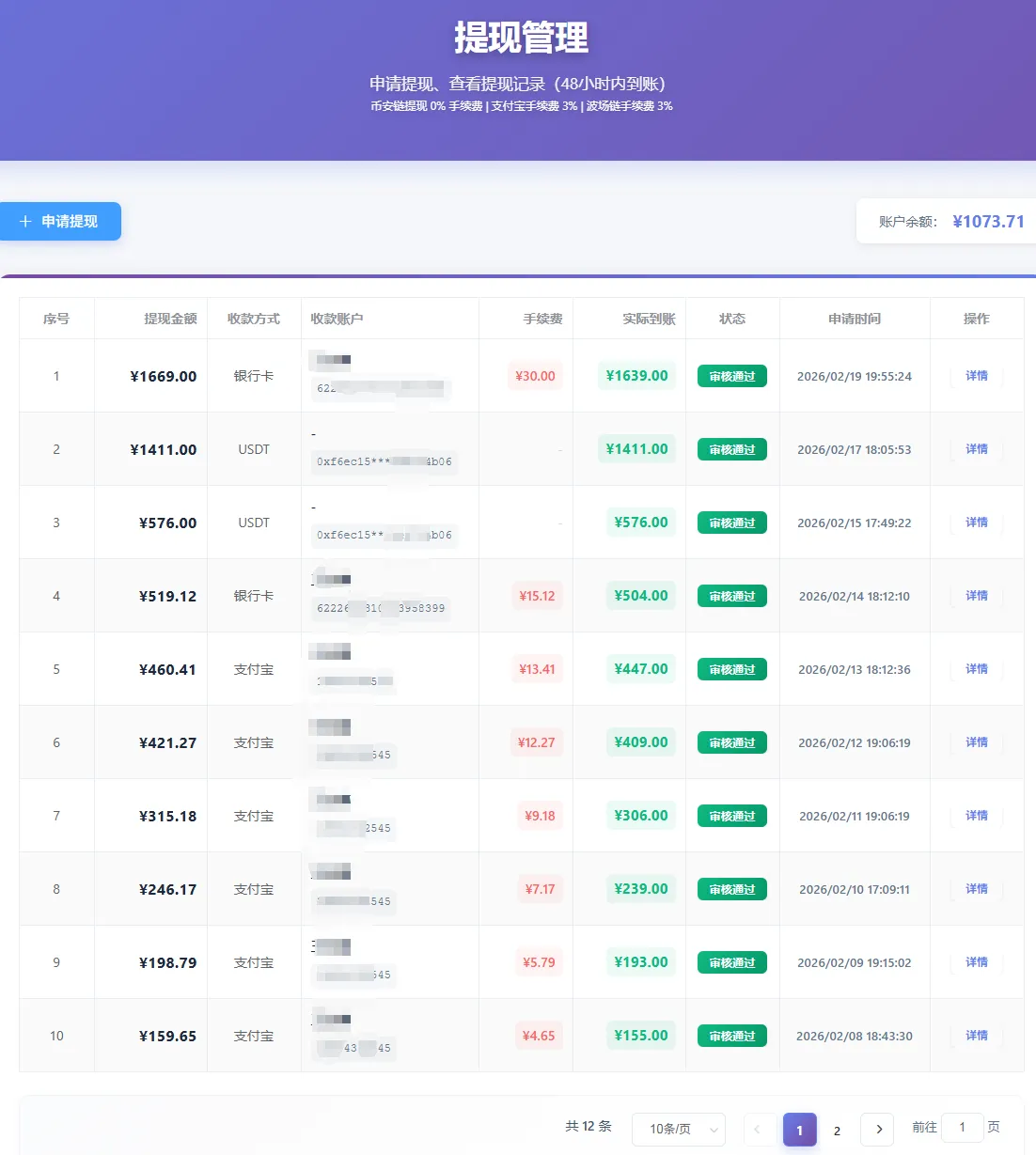 青创助手0门槛副业！每天手机挂机4小时日赚300+！无套路！-来缘阁