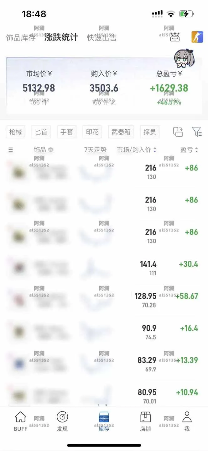 图片[1]-2025网易buff搬砖，一周操作2小时，收入1600+-来缘阁