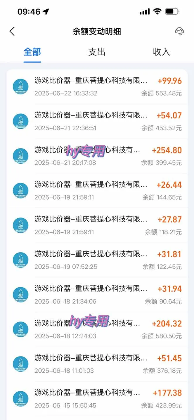 图片[1]-游戏全自动搬砖项目，日入千元 ，可批量矩阵无限放大-来缘阁