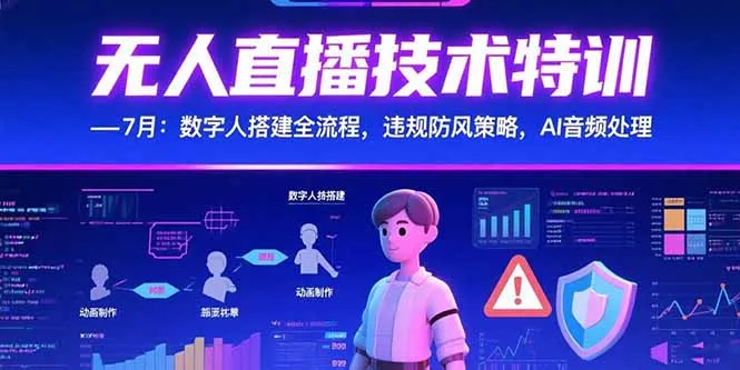 无人直播技术特训-7月：数字人搭建全流程，违规防风策略，AI音频处理-来缘阁