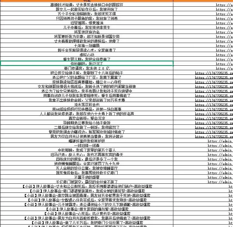 某社群百人拆文交流群付费资源-更新0929：千本爆款短篇拆解+每日拆文案例+网感训练+原创写作方法-来缘阁