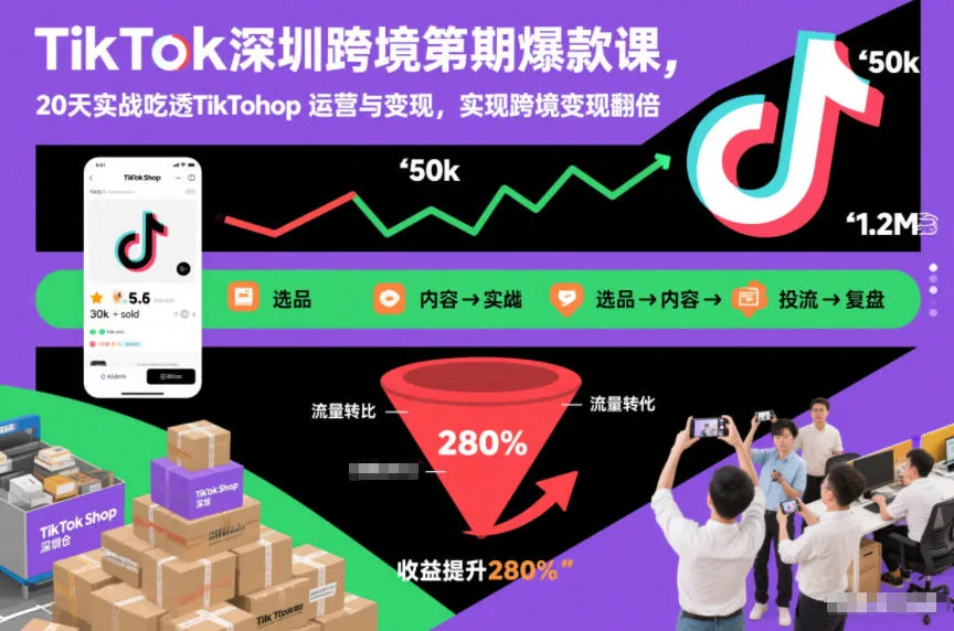 TikTok深圳跨境第2期爆款课，20天实战吃透TikTok Shop运营与变现，实现跨境变现翻倍-来缘阁