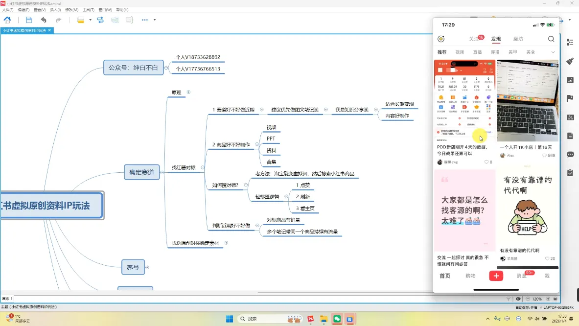 绅白不白·小红书虚拟店铺，IP打法+原创商品(更新2026)-来缘阁