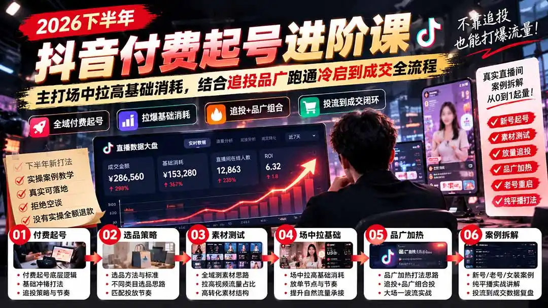 2026下半年抖音付费起号进阶课:主打场中拉高基础消耗,结合追投品广跑通冷启到成交全流程-来缘阁