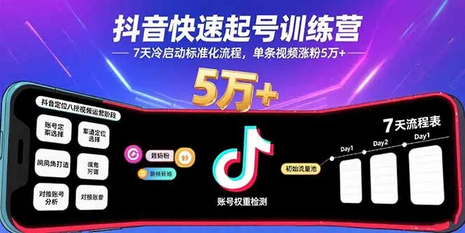 抖音快速起号训练营，7天冷启动标准化流程，单条视频涨粉5万+-来缘阁