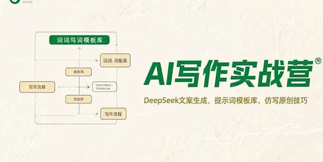 AI写作实战营，DeepSeek文案生成，提示词模板库，仿写原创技巧-来缘阁