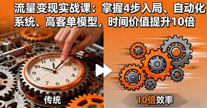 流量变现实战课：掌握4步入局、自动化系统、高客单模型，时间价值提升10倍-来缘阁