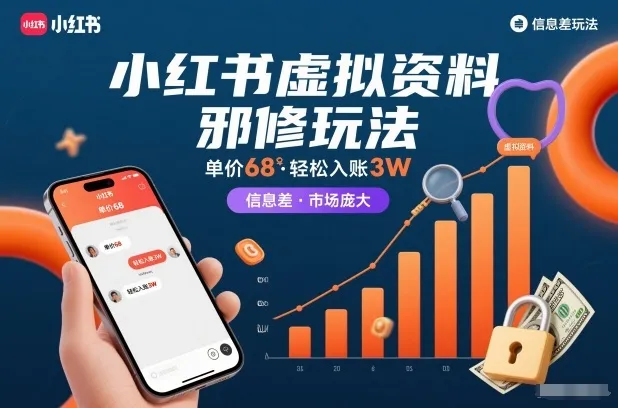 小红书虚拟资料邪修玩法，单价68，轻松入账3W，信息差玩法，市场庞大-来缘阁