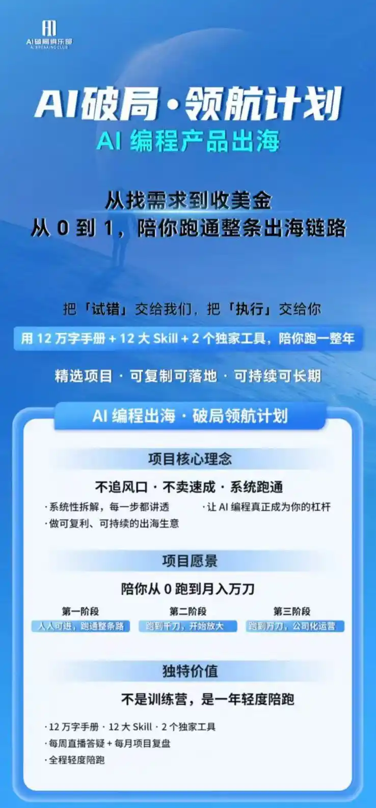 AI编程产品出海领航计划-更新：12万字手册+12大Skill+2个独家工具，从找需求到上线收美金跑通全链路-来缘阁