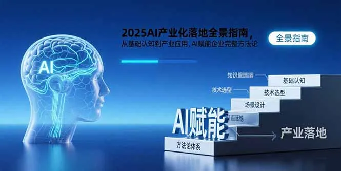 2025AI产业化落地全景指南，从基础认知到产业应用，AI赋能企业完整方法论-来缘阁