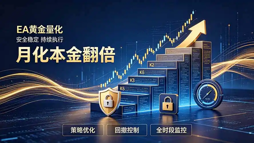 全新EA量化打法,月化本金翻倍的全新策略,安全稳定持续输出-来缘阁