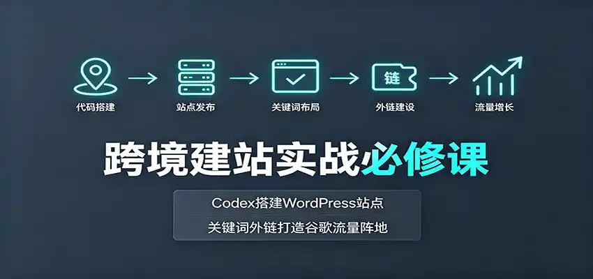 跨境建站实战必修课:Codex搭建WordPress站点,关键词外链打造谷歌流量阵地-来缘阁