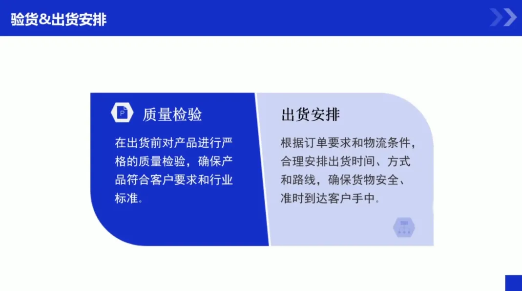 凯米老师·外贸新手从环境搭建到出单全流程-来缘阁