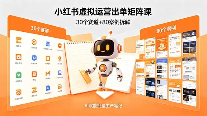 小红书虚拟运营出单矩阵课：30个赛道+80案例拆解，AI赋能批量生产笔记-来缘阁