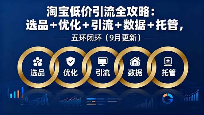 淘宝低价引流全攻略：选品＋优化＋引流＋数据＋托管，五环闭环(9月更新-来缘阁