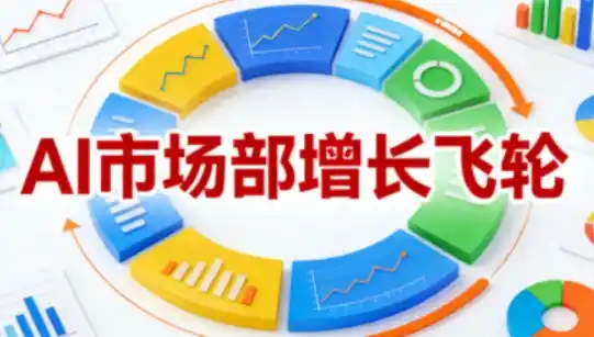 AI市场部增长飞轮,从1-100的电商内容提效实战,让优质内容成为你的流量引擎(更新2026年9月)-来缘阁