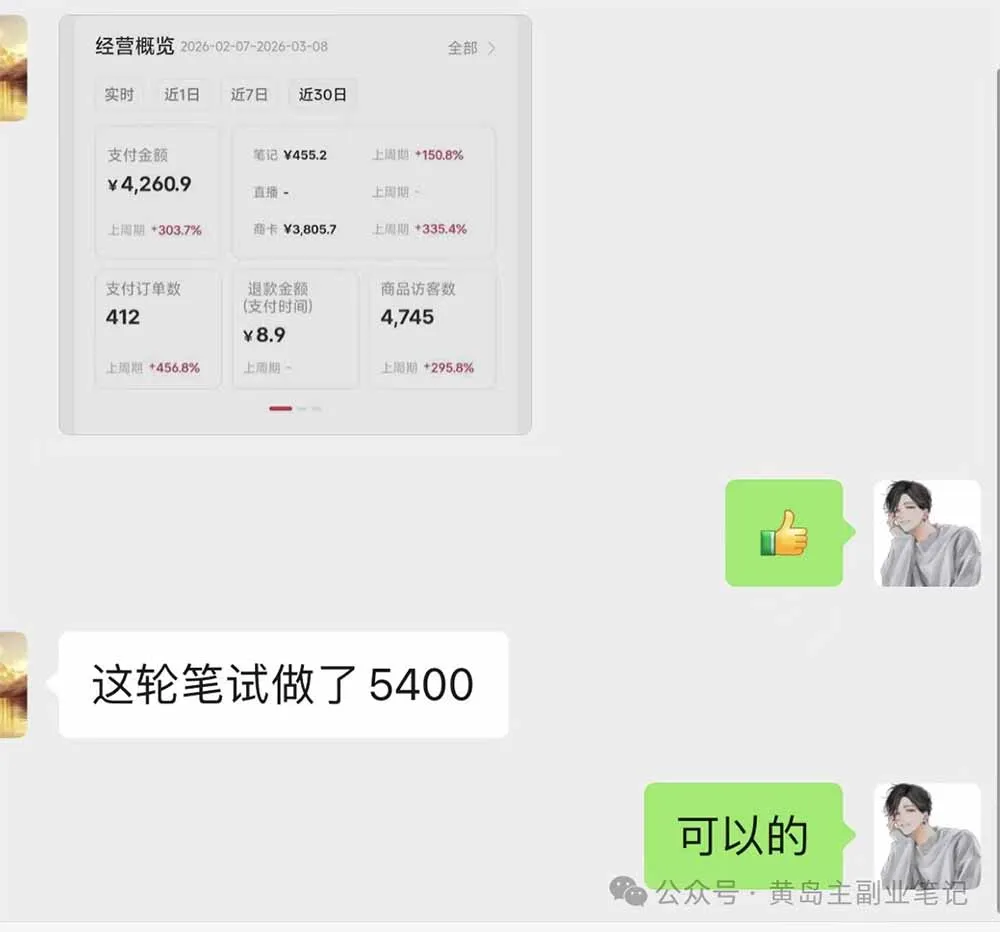 黄岛主小红书AI考题项目训练营1.0+2.0：从选品到店铺，一套方法通吃所有行业，单天变现500+-来缘阁