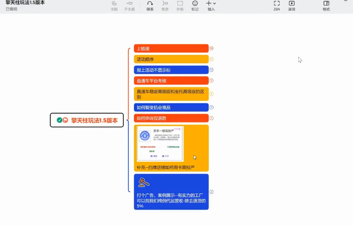 琪琪电商·拼多多擎天柱玩法(更新2月)-来缘阁