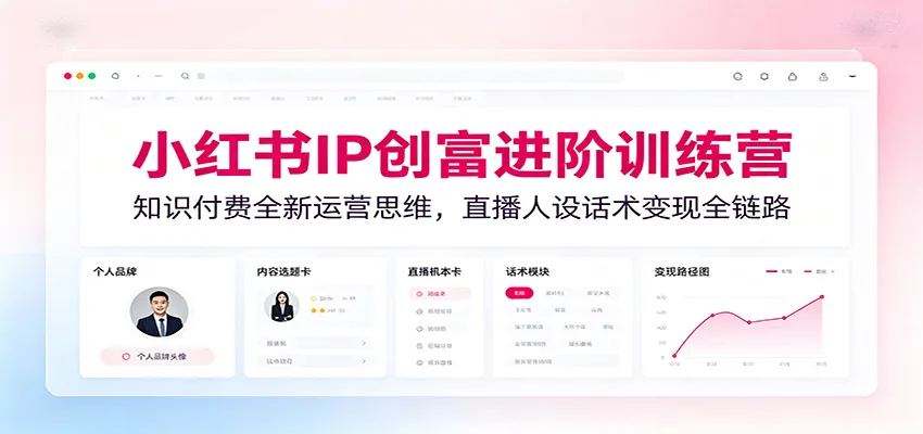 小红书IP创富进阶训练营：知识付费全新运营思维，直播人设话术变现全链路-来缘阁