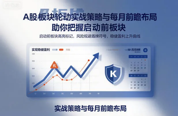 A股板块轮动实战策略与每月前瞻布局，助你把握启动前板块，规避风险，实现稳健盈利-来缘阁