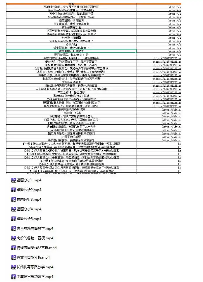 某社群百人拆文付费资源，千本爆款短篇拆解+每日拆文案例+网感训练+原创写作方法+爆款榜单例文等实用技巧(持续更新)-来缘阁