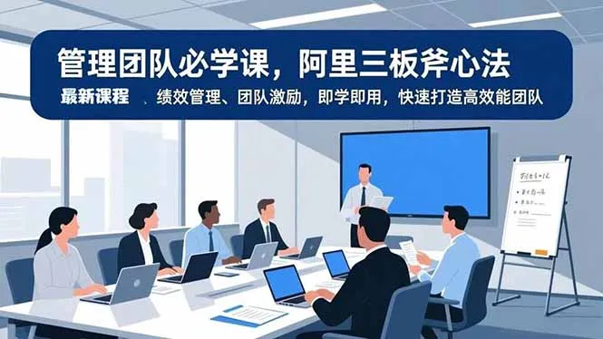 管理团队必学课，阿里三板斧心法、绩效管理、团队激励，即学即用，快速打造高效能团队-来缘阁