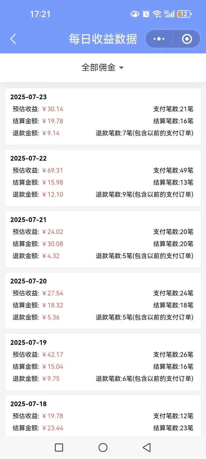 多多视频带货训练营1.0入门篇,全套系列教程持续更新,送给想要月入过万的你-来缘阁