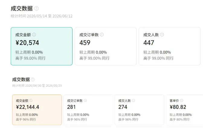 视频号AI图书带货训练营,不用露脸、不用直播、不用囤货发货,做好内容就行,一条爆款视频佣金8942-来缘阁