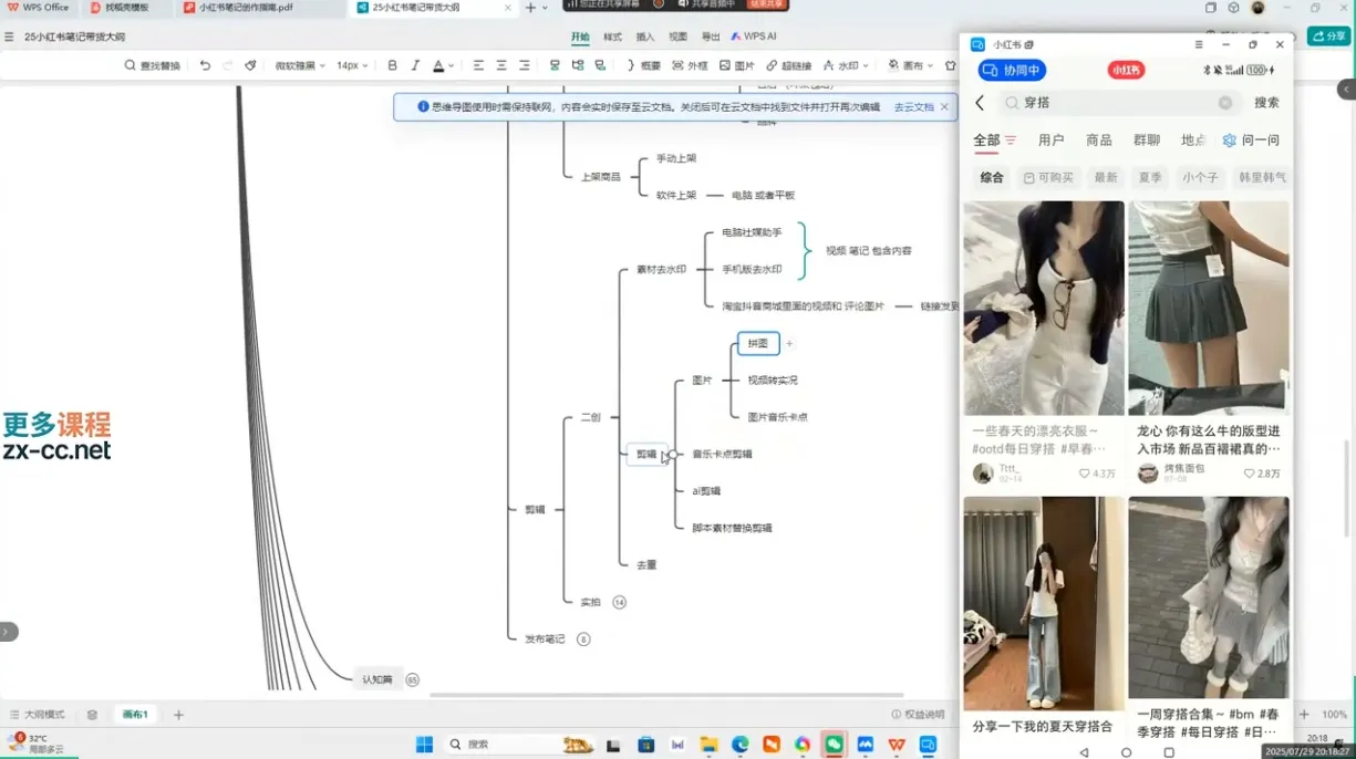 超哥·小红书AI全自动爆款视频量产术-来缘阁