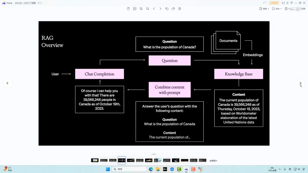 迪哥·2025AI智能体开发课程-来缘阁