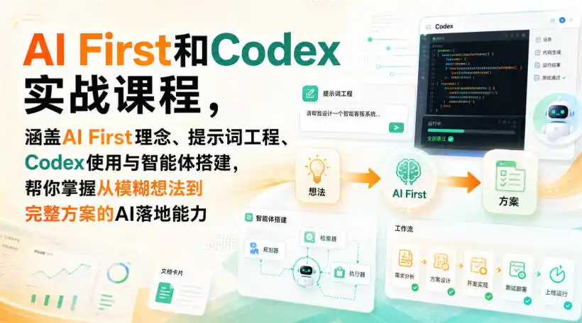 AI First和Codex实战课，涵盖AI First理念、提示词工程、Codex使用与智能体搭建，掌握从模糊想法到完整方案的AI落地能力-来缘阁
