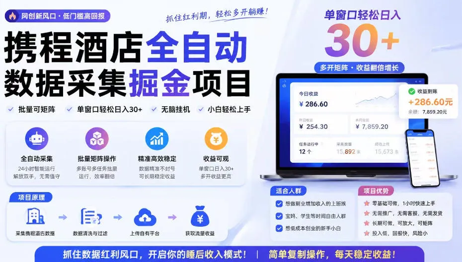 携程酒店全自动采集项目,全程自动浏览,可批量矩阵放大,单机日收300+【揭秘】-来缘阁