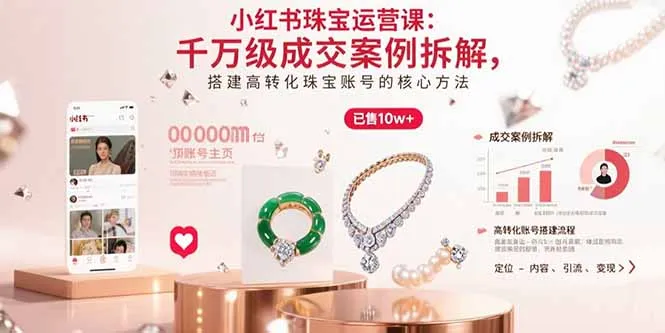 小红书珠宝运营课：千万级成交案例拆解，搭建高转化珠宝账号的核心方法-来缘阁
