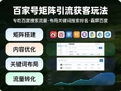 百家号矩阵引流获客玩法,专吃百度搜索流量,布局关键词搜索排名,霸屏百度-来缘阁