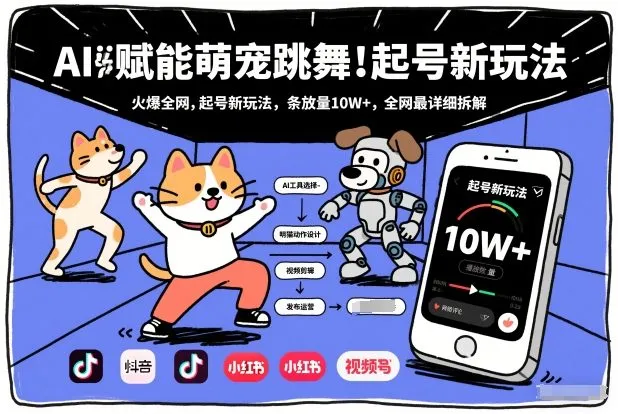 AI赋能萌宠跳舞，火爆全网，起号新玩法，条条播放量10W+，全网最详细拆解-来缘阁