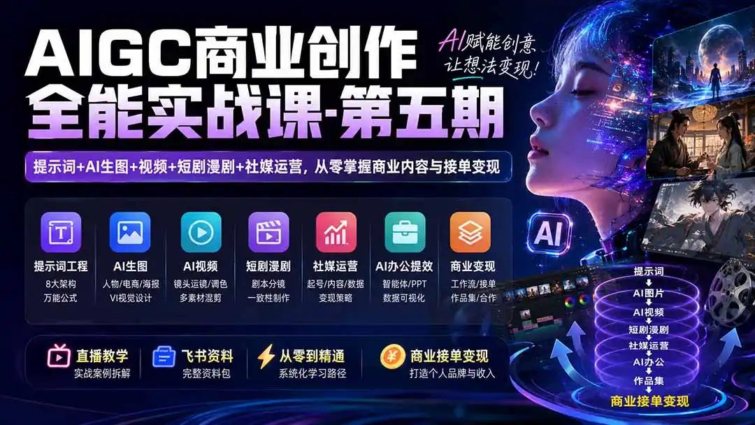 AIGC商业创作全能实战课-第五期:提示词+AI生图+视频+短剧漫剧+社媒运营,从零掌握商业内容与接单变现-来缘阁