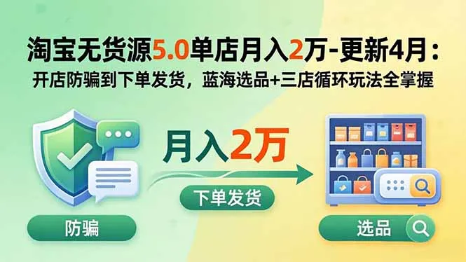 淘宝无货源5.0单店月入2万-更新2026：开店防骗到下单发货，蓝海选品+三店循环玩法全掌握-来缘阁
