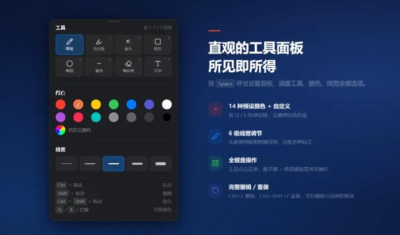 开源轻量级屏幕标注工具，1.4MB实现电脑全屏变自由画布！支持8种标注工具和全键盘操控MarkerOn-来缘阁