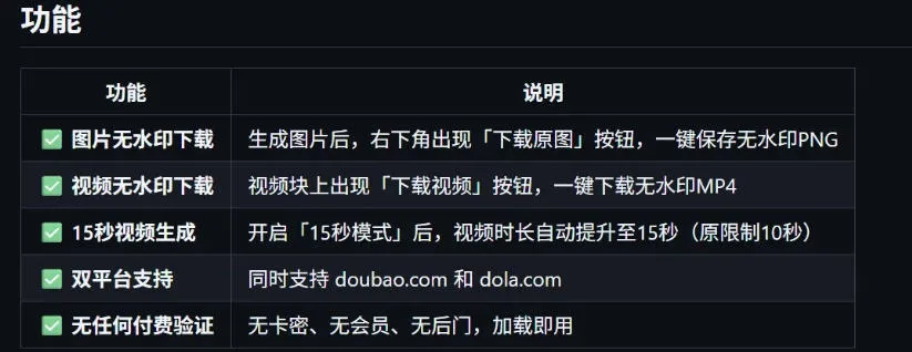 豆包生成15秒视频——浏览器插件,开源免费,纯净无验证,无需任何激活码