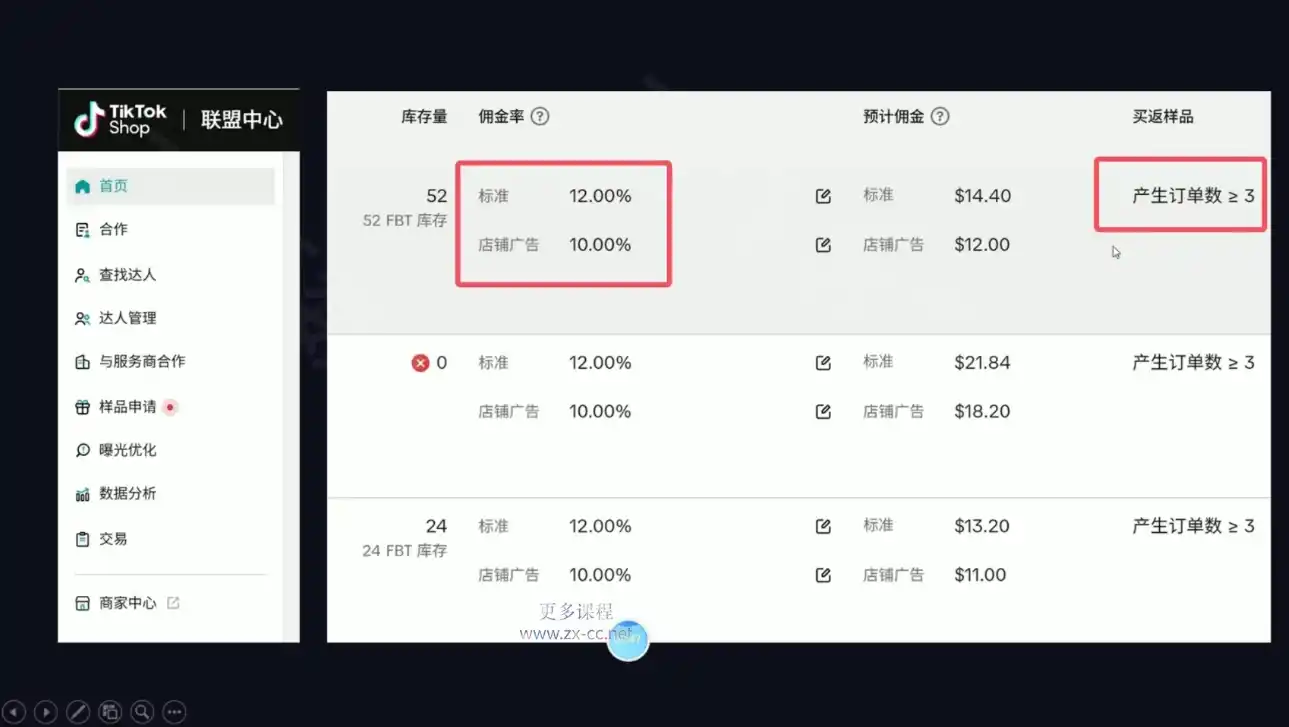无涯雷神出海·TikTokShop美国站0基础运营课-来缘阁