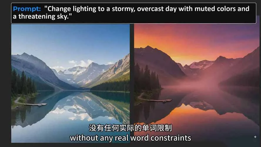 谷歌最新AI图像模型Gemini 2.5 Flash(Nano Banana-来缘阁