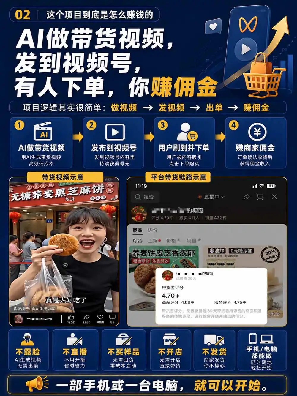 2026视频号AI爆品带货训练营-9月开课｜不露脸不直播，AI做视频发视频号，有人下单，你赚佣金，轻松单日佣金1000+-来缘阁