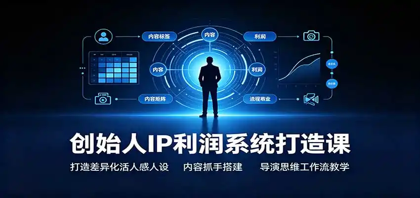创始人IP利润系统打造课：打造差异化活人感人设，内容抓手搭建，导演思维工作流教学-来缘阁