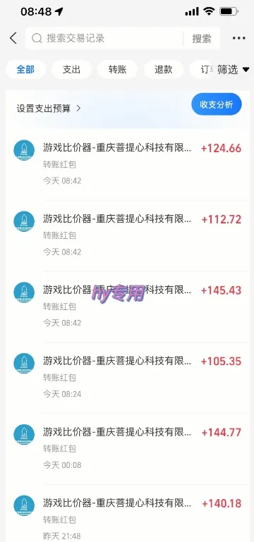 游戏全自动搬砖项目,全自动操作,日收益1k+,无门槛简单上手【揭秘】-来缘阁